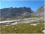 Rifugio Pederü - Sasso delle Dieci / Zehnerspitze